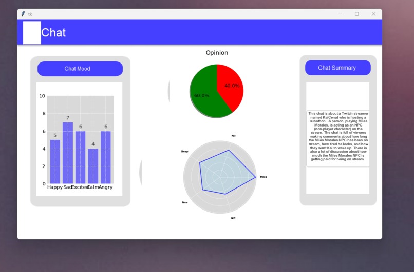 Chatlytics – screenshot 1