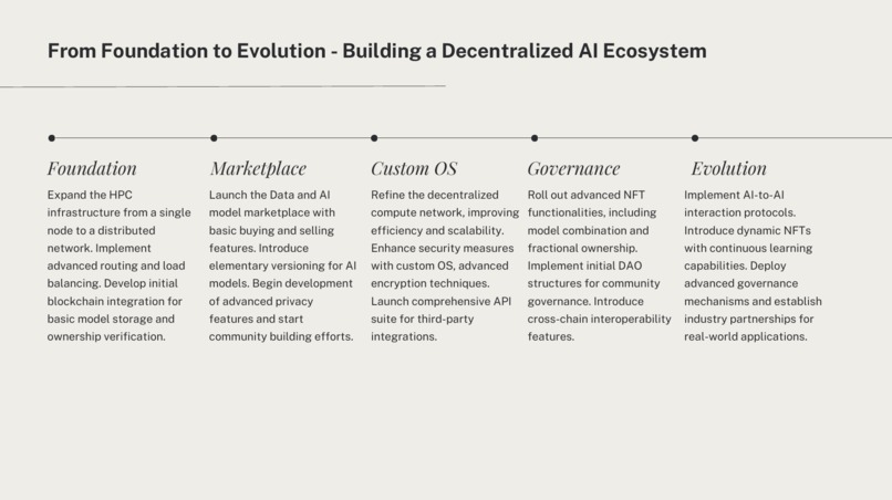 NeuraNFT – screenshot 10
