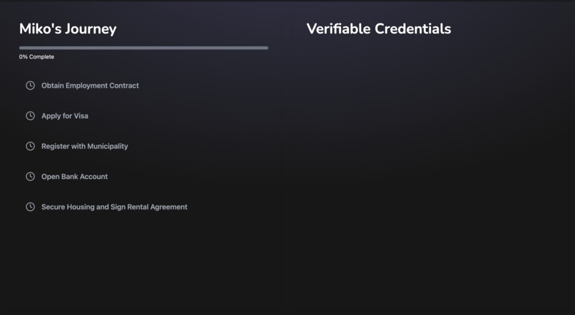 CredEase – screenshot 1