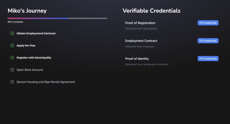 CredEase – screenshot 3
