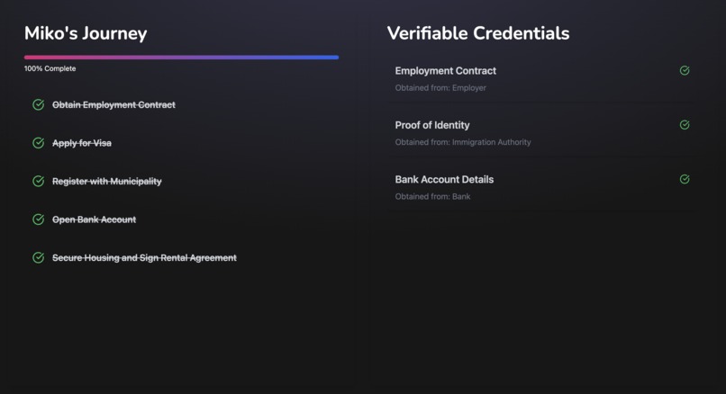 CredEase – screenshot 4