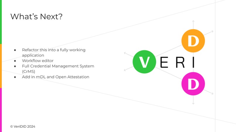 VeriDID Futures Credential Job Board – screenshot 8