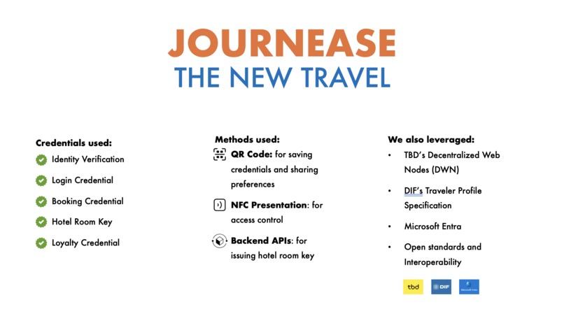 Journease – screenshot 2