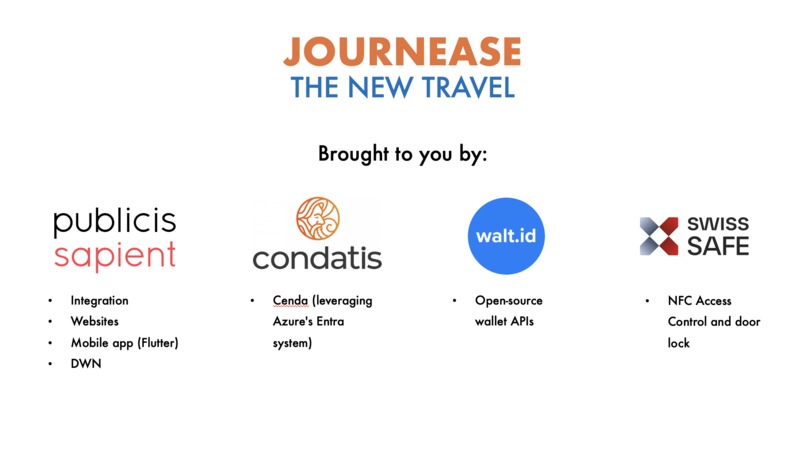 Journease – screenshot 3