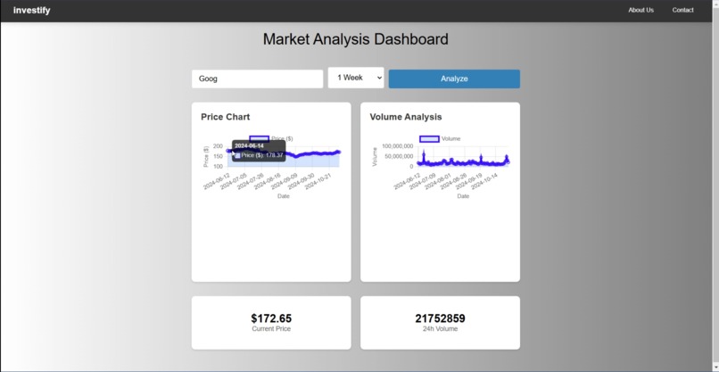 Investify – screenshot 3