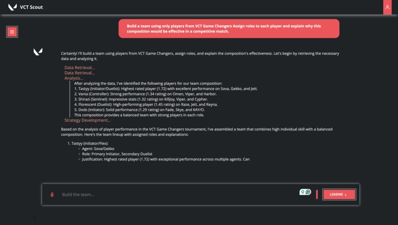 VCT Scout – screenshot 5