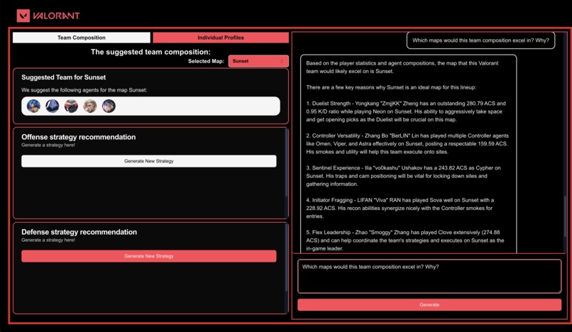 Pro VCT Esports Manager – screenshot 3