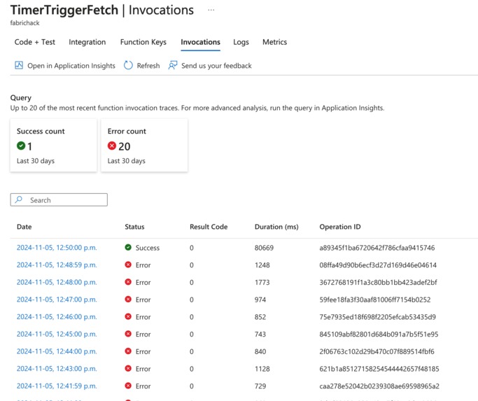 PlaystationVXbox-RTI-Analysis – screenshot 2