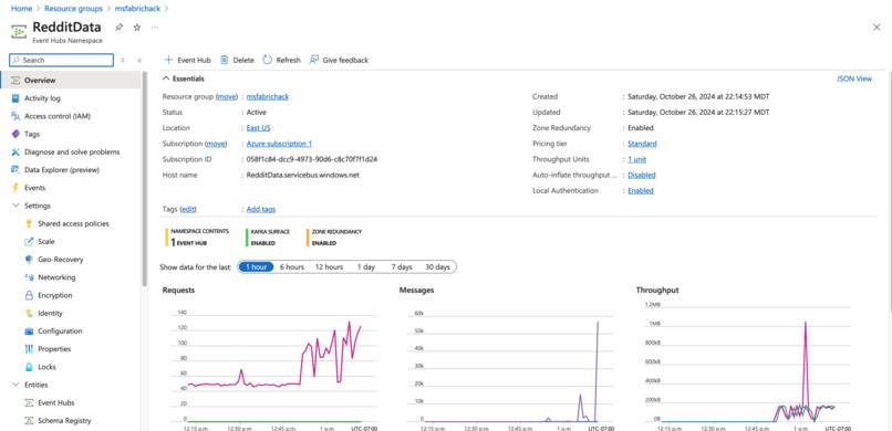PlaystationVXbox-RTI-Analysis – screenshot 3