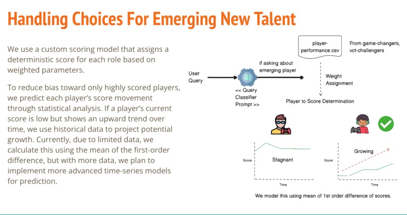 ValorSync – screenshot 3