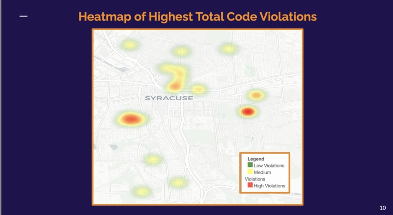 Rental Property Code Violations: Local vs Non Local Landlord – screenshot 10