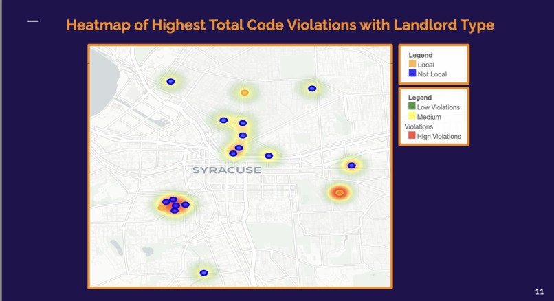 Rental Property Code Violations: Local vs Non Local Landlord – screenshot 11