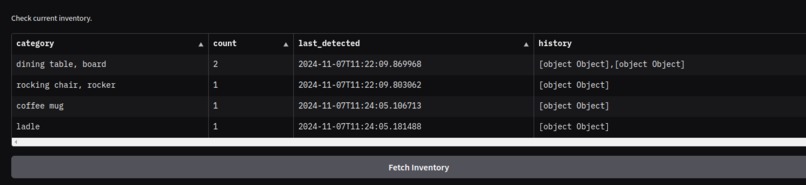 VisionTrack - Smart AI Inventory Management System – screenshot 4
