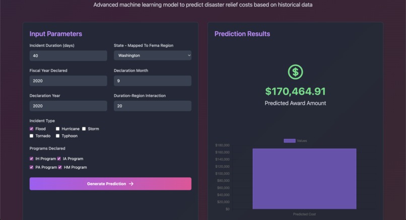 Crisis Aid – screenshot 1