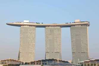 Holiday Vacation Recommendation