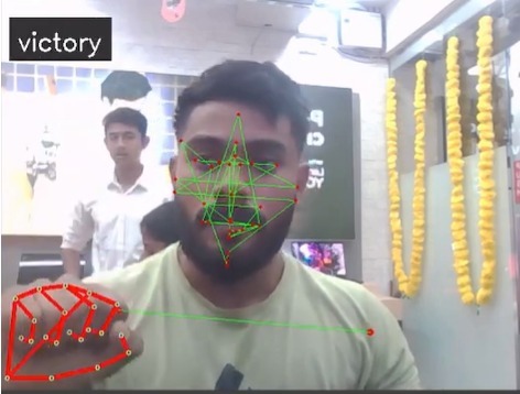 Action-to-Text Communication Aid for Non-Verbal Individuals – screenshot 1