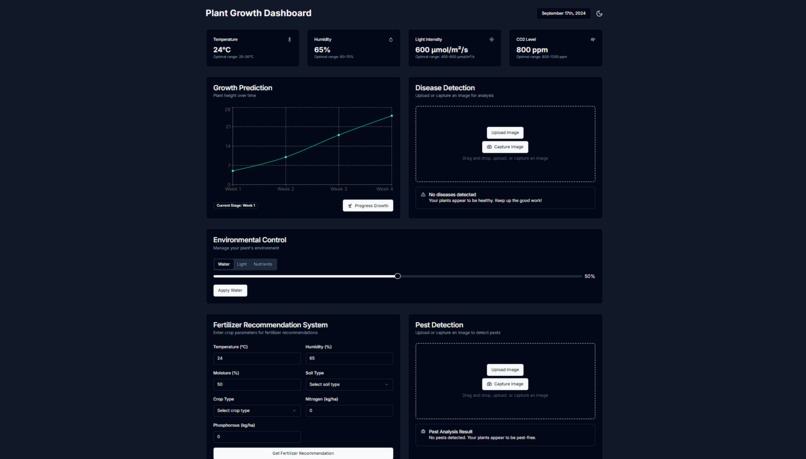 Agri Vision – screenshot 5