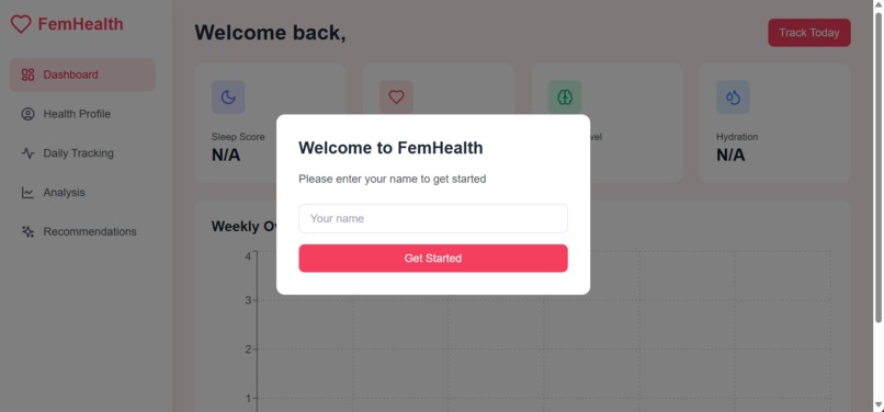 FemHealth – screenshot 1