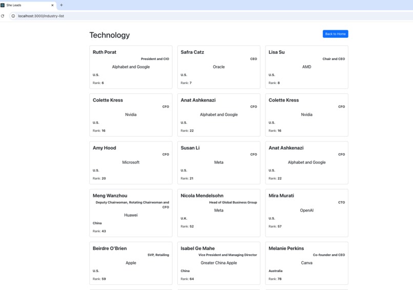 SheLeads – screenshot 2