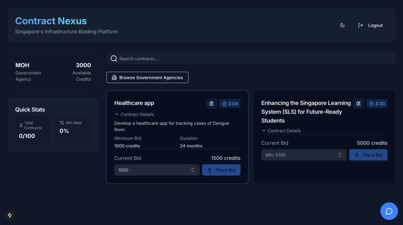 Contract Nexus – screenshot 6