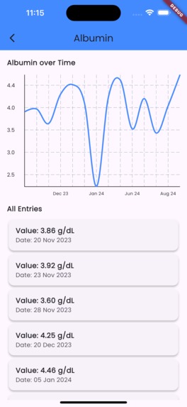 HealthLink – screenshot 1