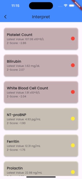 HealthLink – screenshot 2
