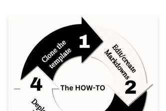 defang-compose-up-nextjs