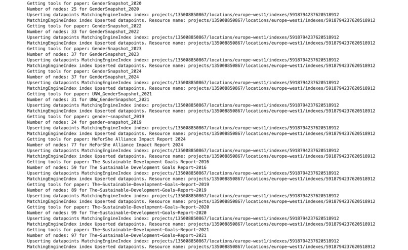 Gender-Equity-Navigator – screenshot 2