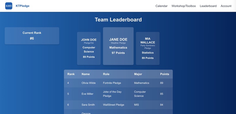 KTP Pledge – screenshot 3