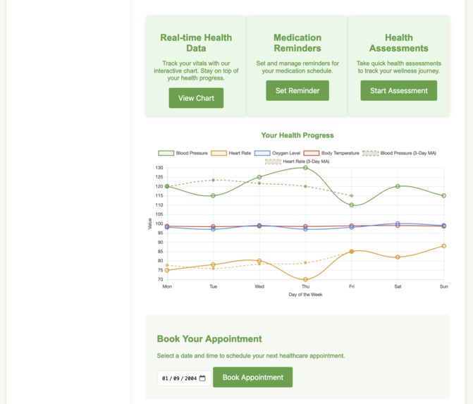 Vital Guardian: AI-Powered Predictive Healthcare  – screenshot 2