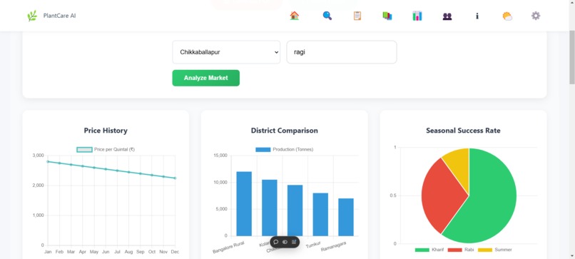 PlantCare AI – screenshot 5