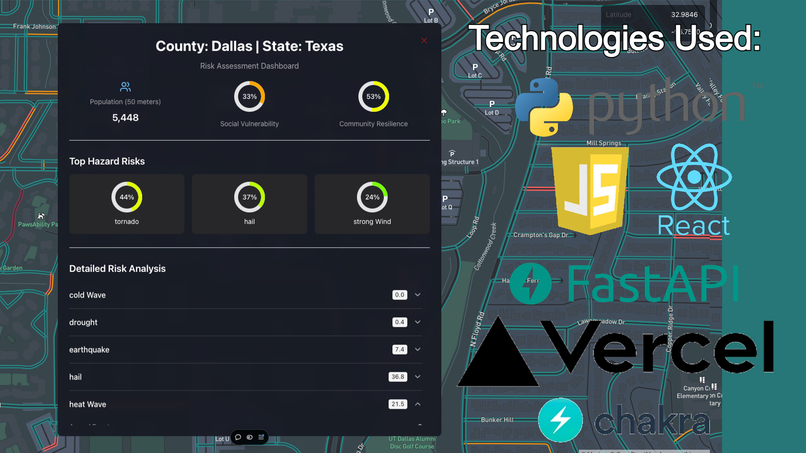GeoRisk – screenshot 2