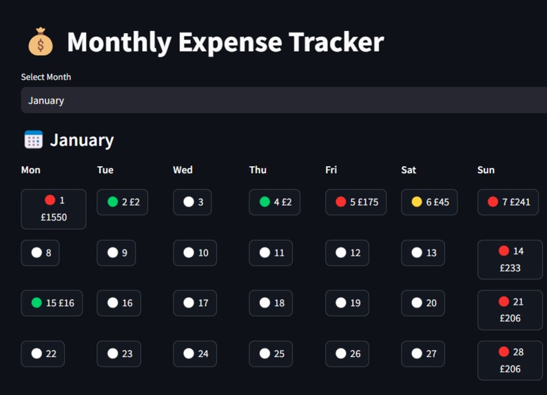 Monthly Expense Tracker – screenshot 1