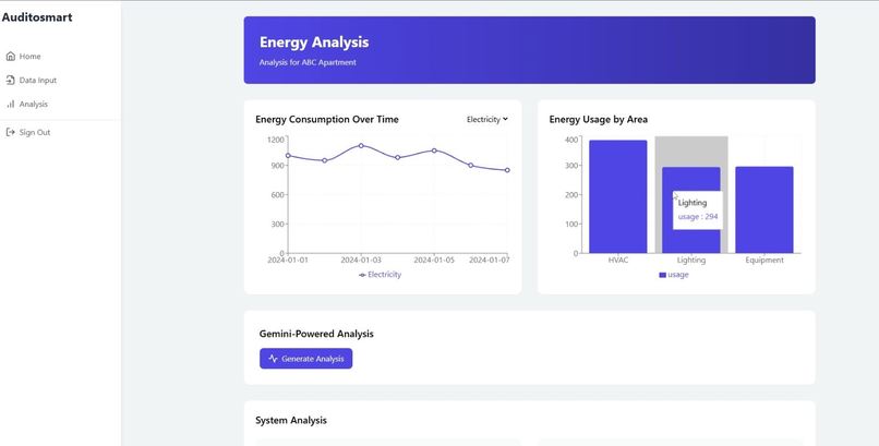 Auditosmart - AI powered energy auditing solution – screenshot 2