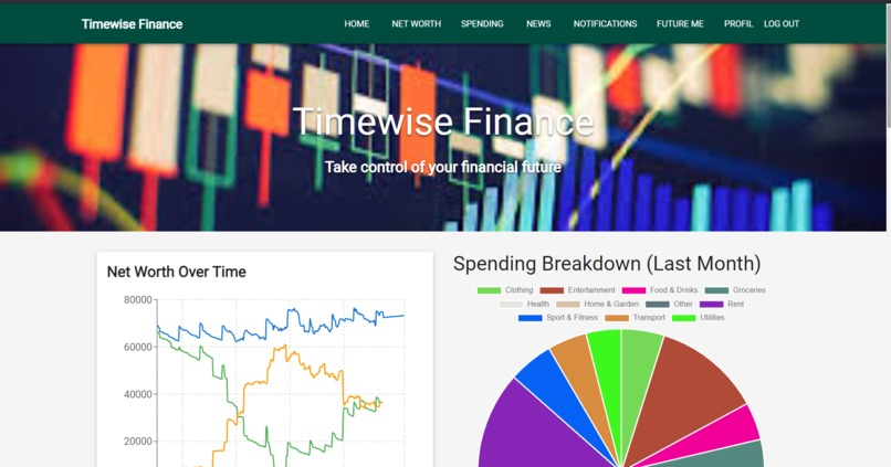 Timewise Finance – screenshot 1