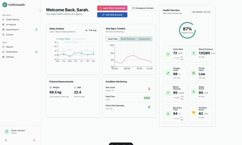 GriffinHealth – screenshot 2