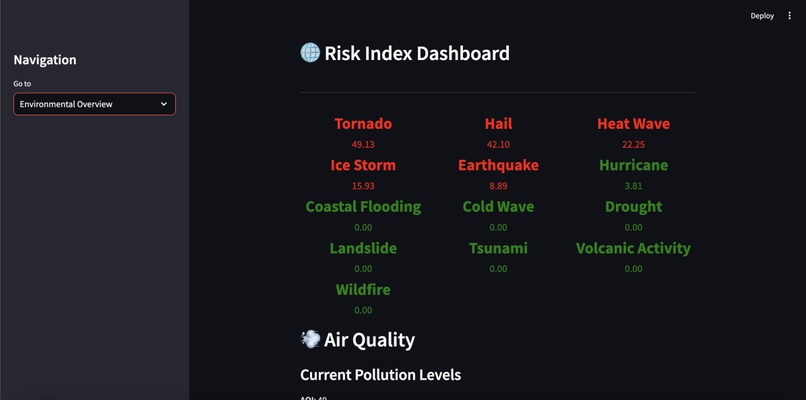 LandIQ – screenshot 7