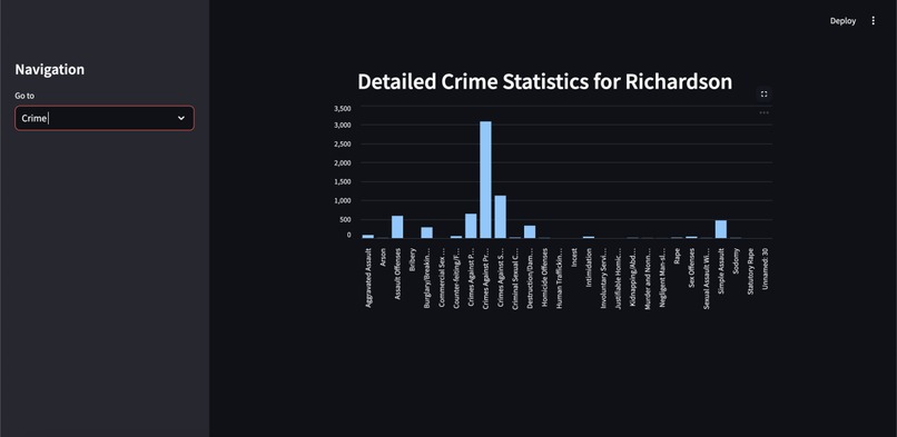 LandIQ – screenshot 3