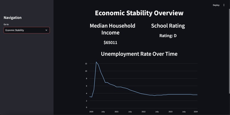 LandIQ – screenshot 4