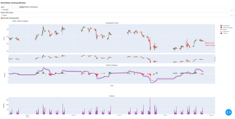 StockTime – screenshot 2
