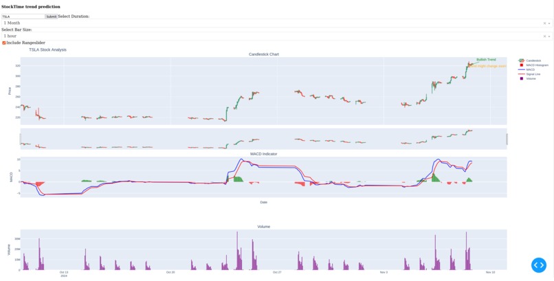StockTime – screenshot 3