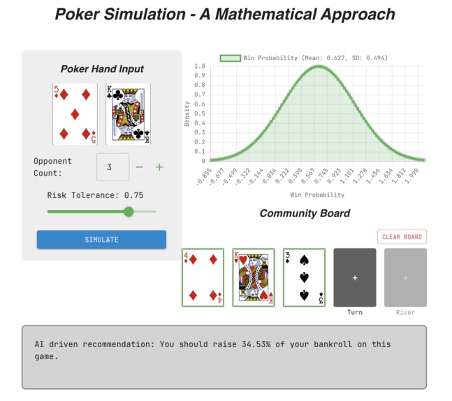 Monte-Carlo Poker Simulator – screenshot 1