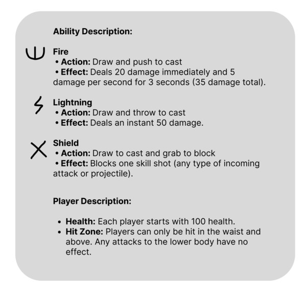 Forgotten Spells – screenshot 2