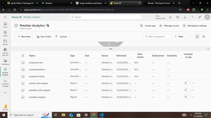 Petsitting and user analytics. – screenshot 1