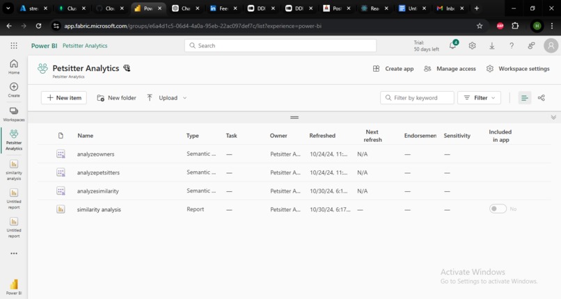 Petsitting and user analytics. – screenshot 2