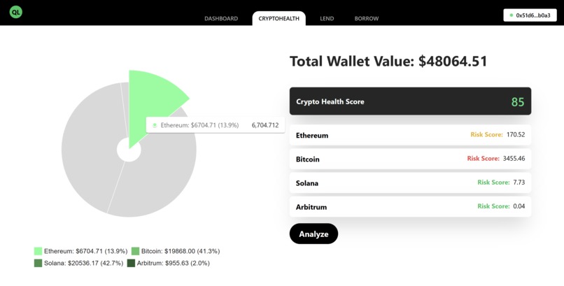 QuantumLoans – screenshot 5