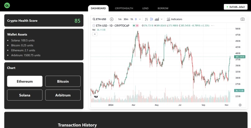 QuantumLoans – screenshot 3