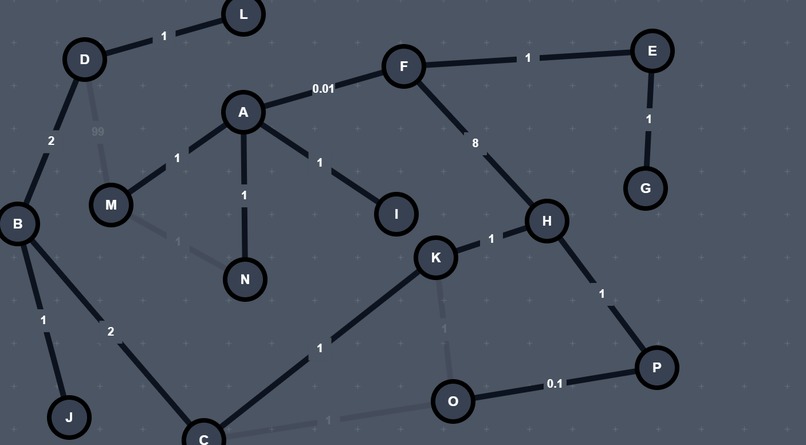magic algorithms – screenshot 1