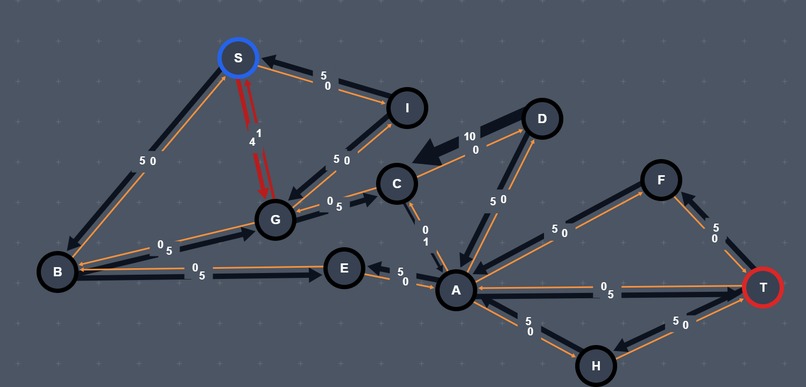 magic algorithms – screenshot 2