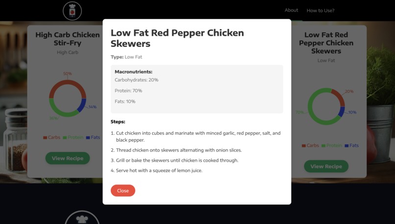 Kitchen Genius – screenshot 5
